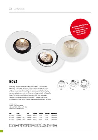 OEM International 灯饰目录 · 01 LED alasvalot 第 12 页