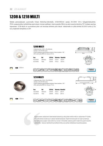 OEM International 灯饰目录 · 01 LED alasvalot 第 22 页