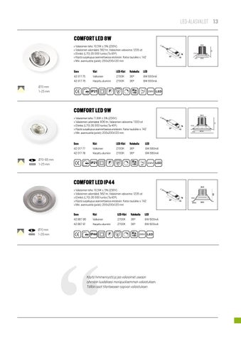 OEM International 灯饰目录 · 01 LED alasvalot 第 3 页