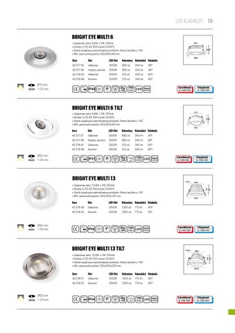 OEM International 灯饰目录 · 01 LED alasvalot 第 5 页