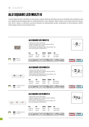 OEM International 灯饰目录 · 01 LED alasvalot 第 6 页