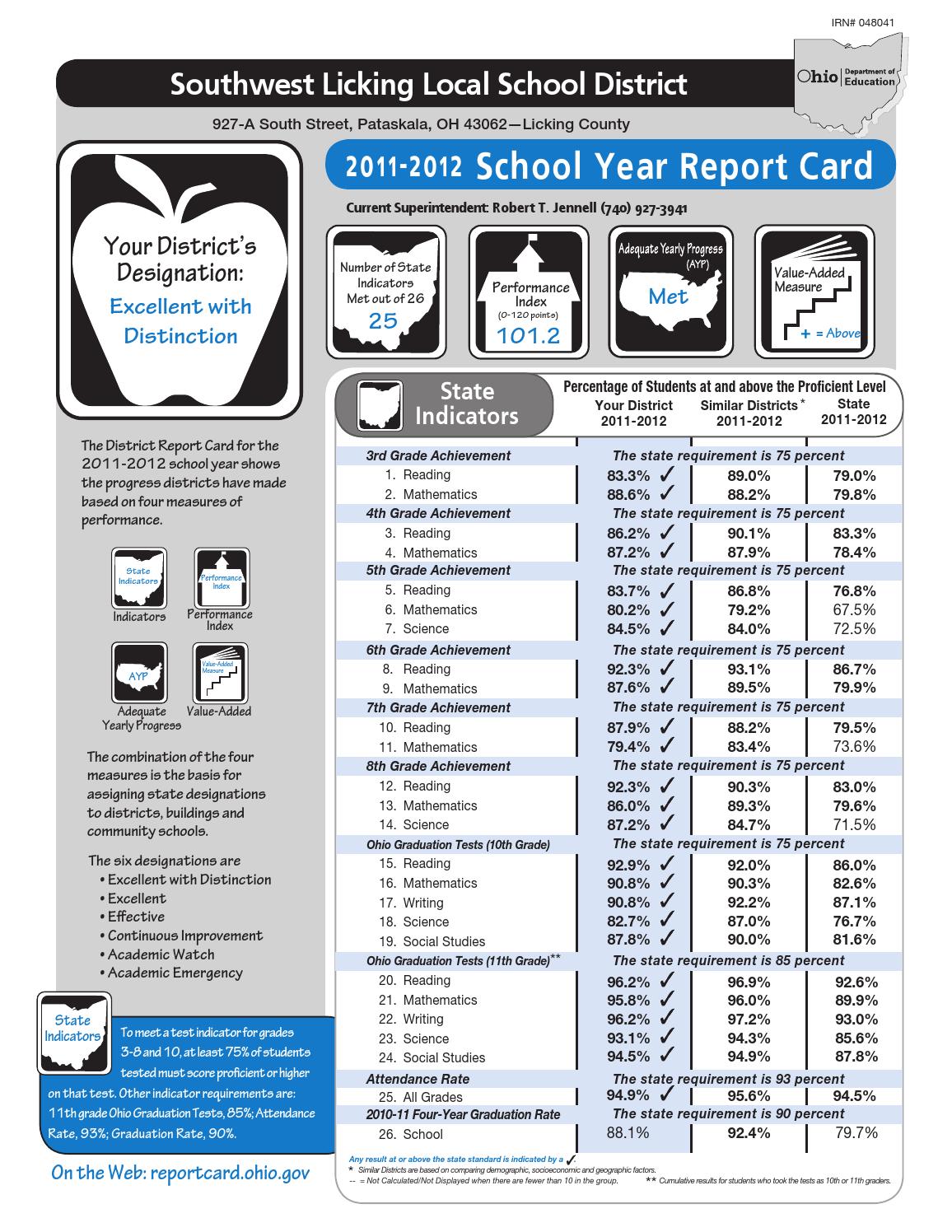 Southwest Licking Local Schools 2011 2012 Report Card By The Columbus 