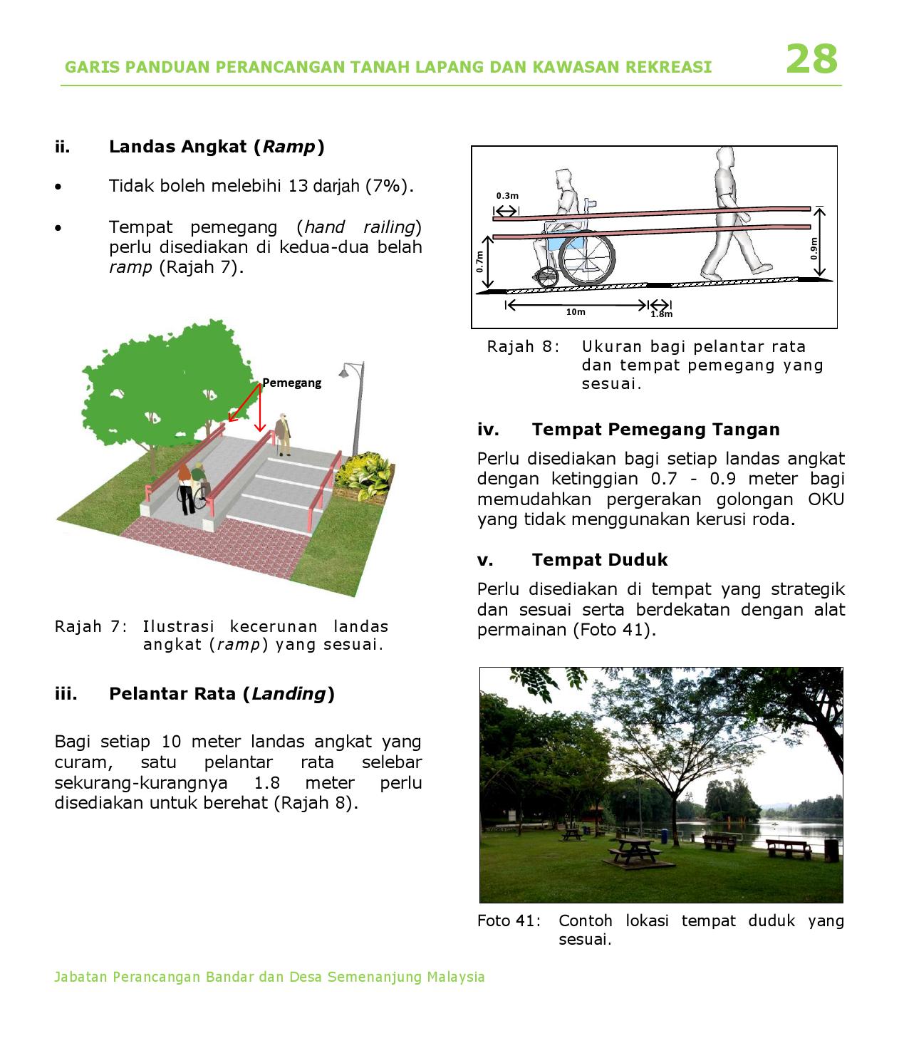 Garis Panduan Perancangan Tanah Lapang Dan Rekreasi By R D Jpbd Issuu