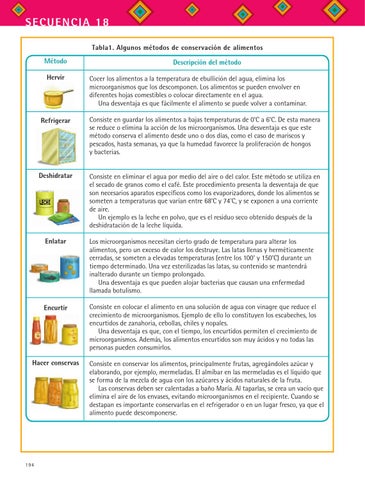 Page 195