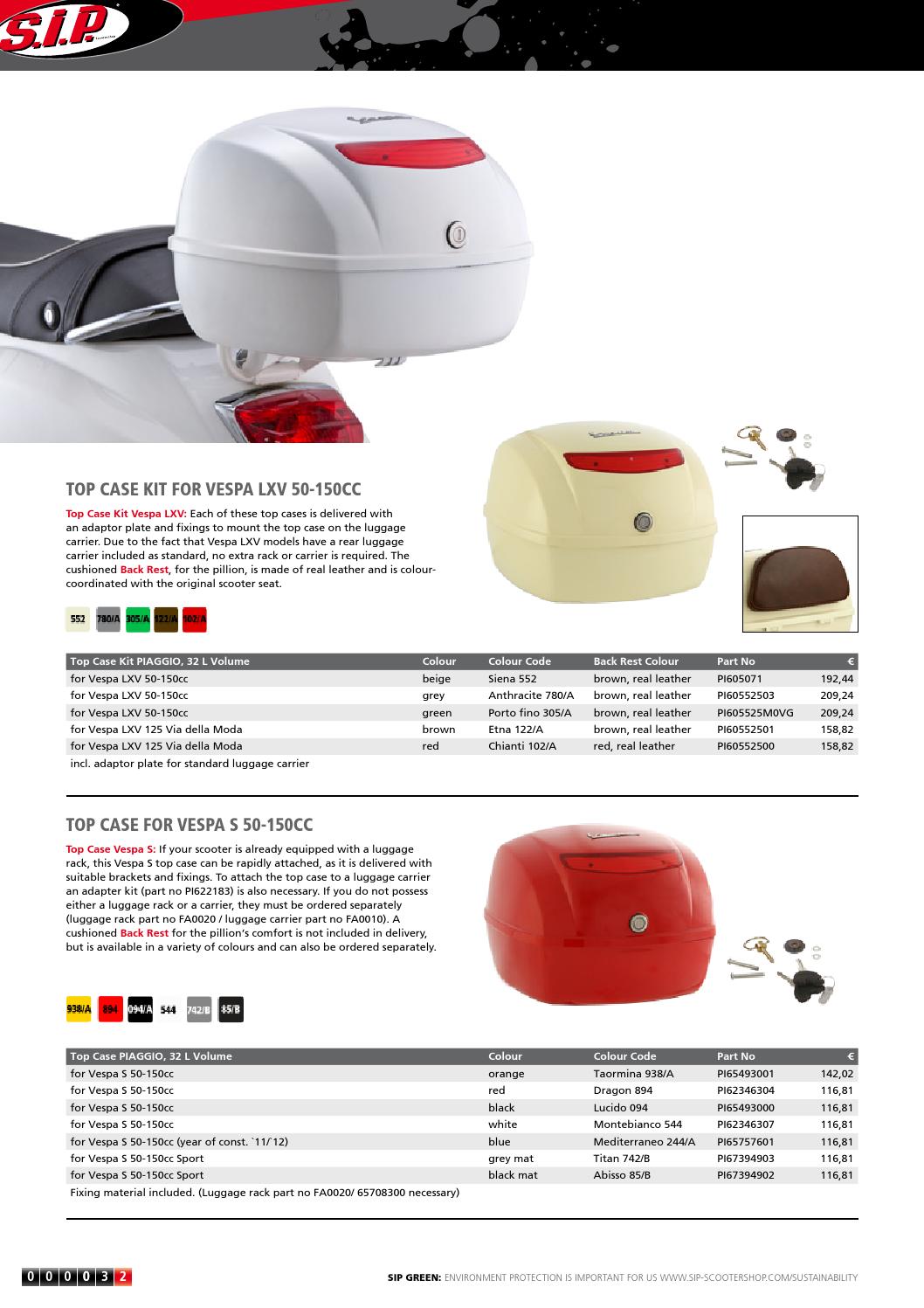 SIP Modern Vespa Catalogue english version by SIP GmbH Issuu