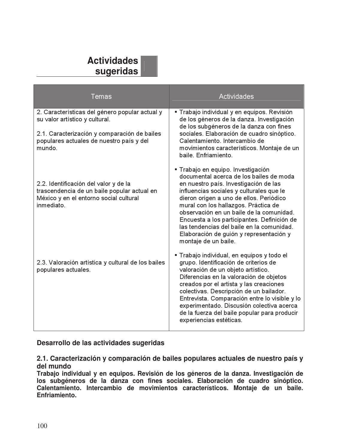 Apuntes 2o. Grado Educación Artística. Danza 2 by Rarámuri - Issuu