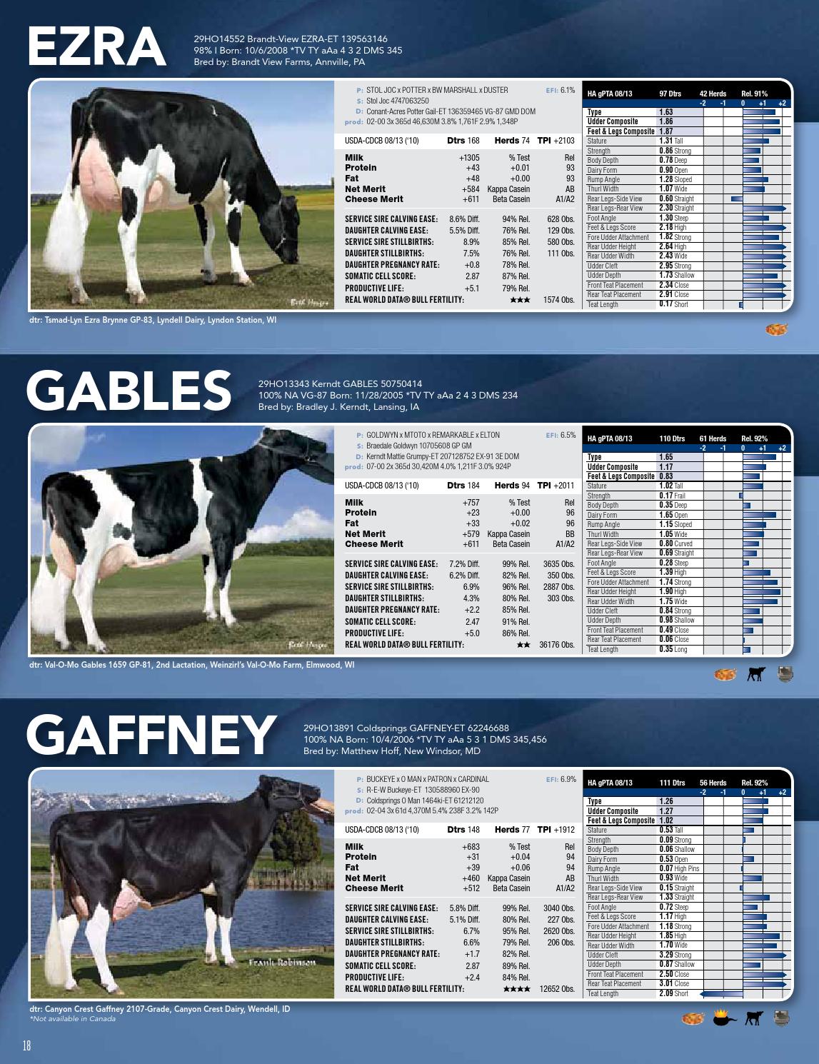 ABS Dairy Sire Directory August 2013 by ABS Global, Inc. Issuu