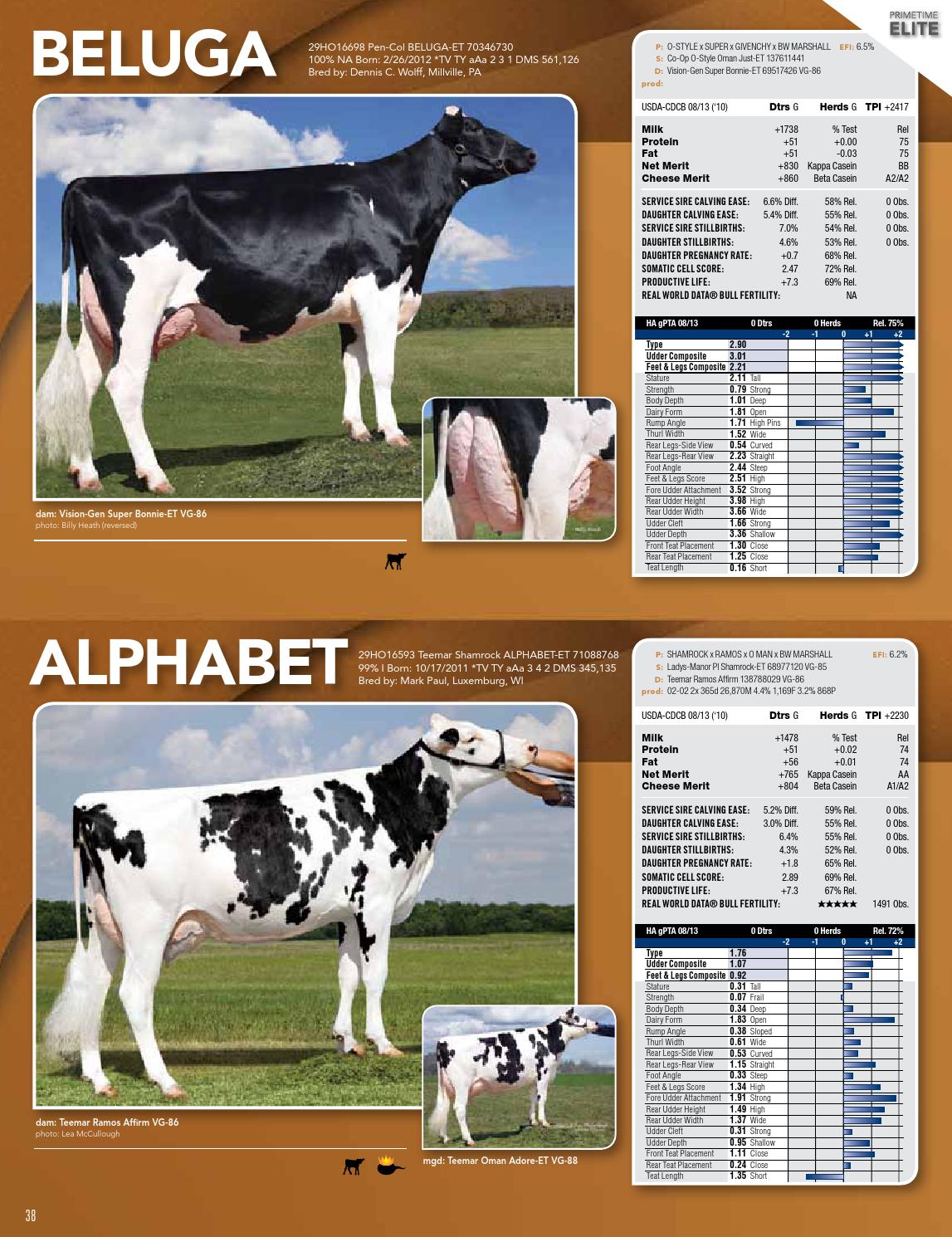 ABS Dairy Sire Directory August 2013 by ABS Global, Inc. Issuu