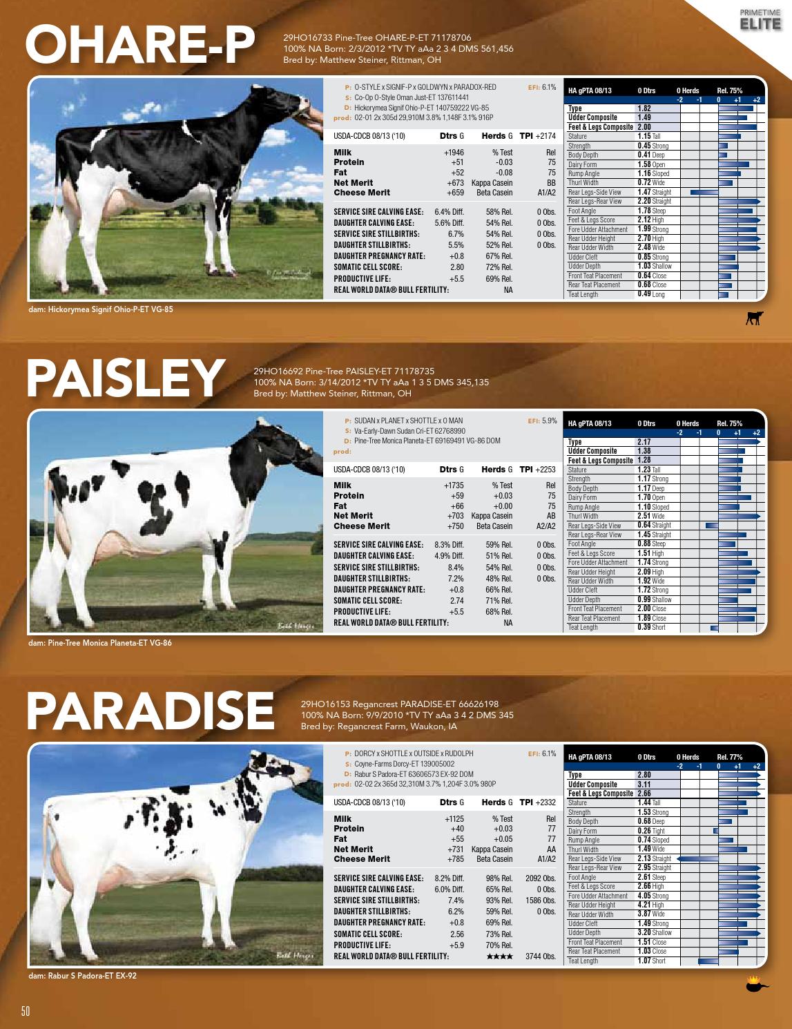 ABS Dairy Sire Directory August 2013 by ABS Global, Inc. Issuu