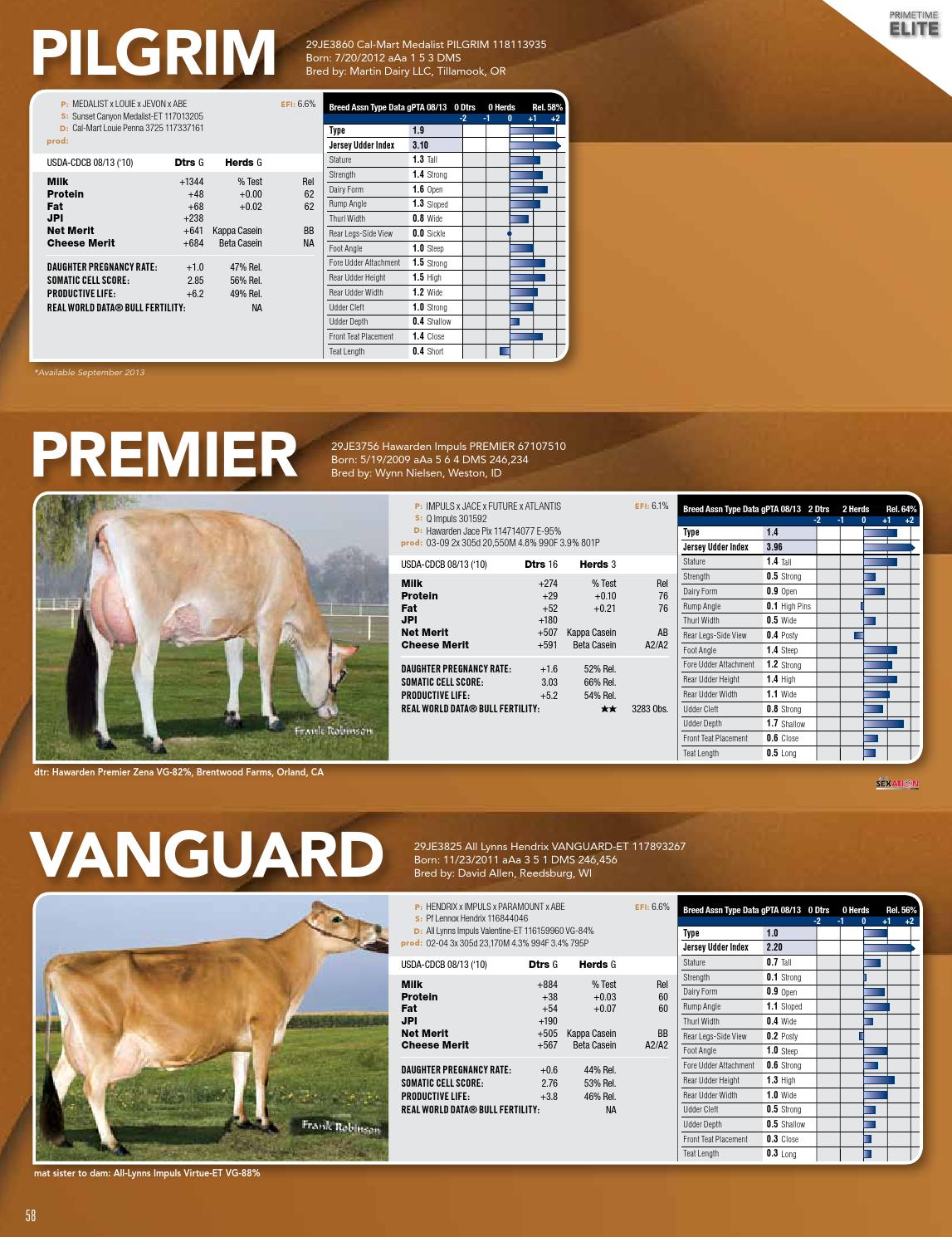 ABS Dairy Sire Directory August 2013 by ABS Global, Inc. Issuu