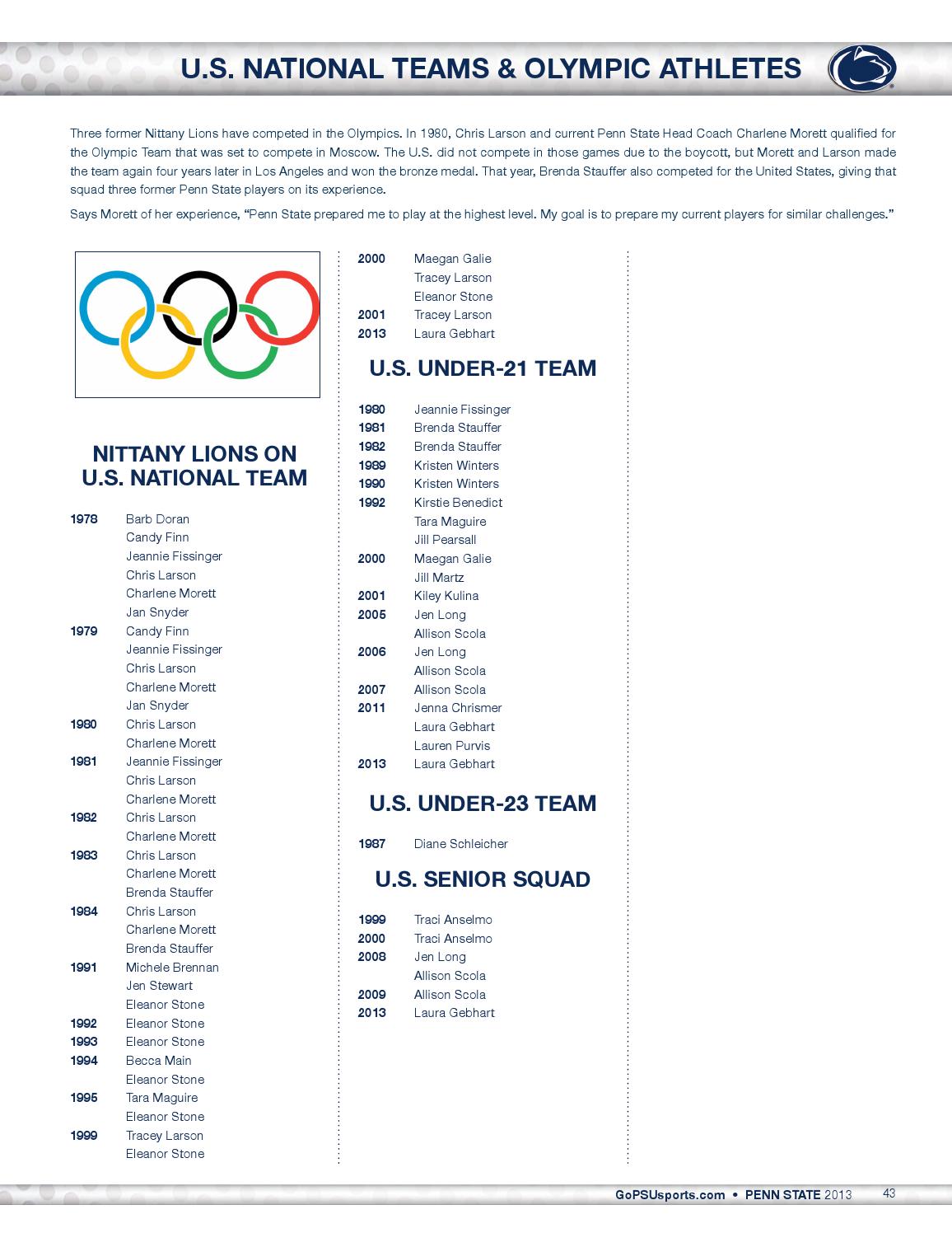 2013 Penn State Field Hockey Yearbook by Penn State Athletics Issuu