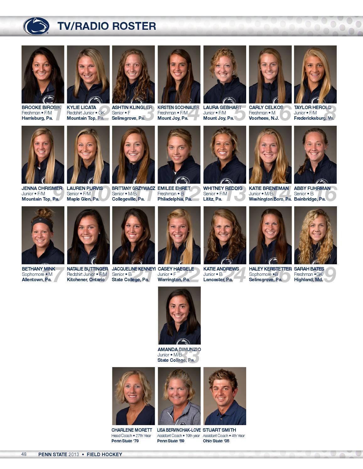 2013 Penn State Field Hockey Yearbook by Penn State Athletics Issuu