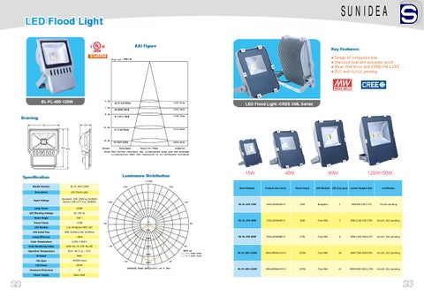 Sd LED 灯饰 2012 11 第 13 页