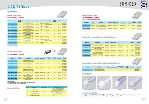 Sd LED 灯饰 2012 11 第 5 页