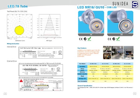 Sd LED 灯饰 2012 11 第 6 页