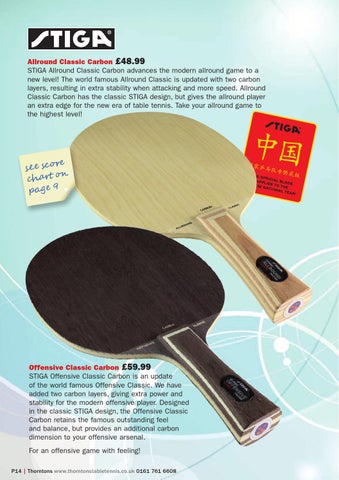 Thorntons table tennis catalogue 2014 by Mark Grosart - issuu Thorntons table tennis catalogue 2014 by Mark Grosart - issuu