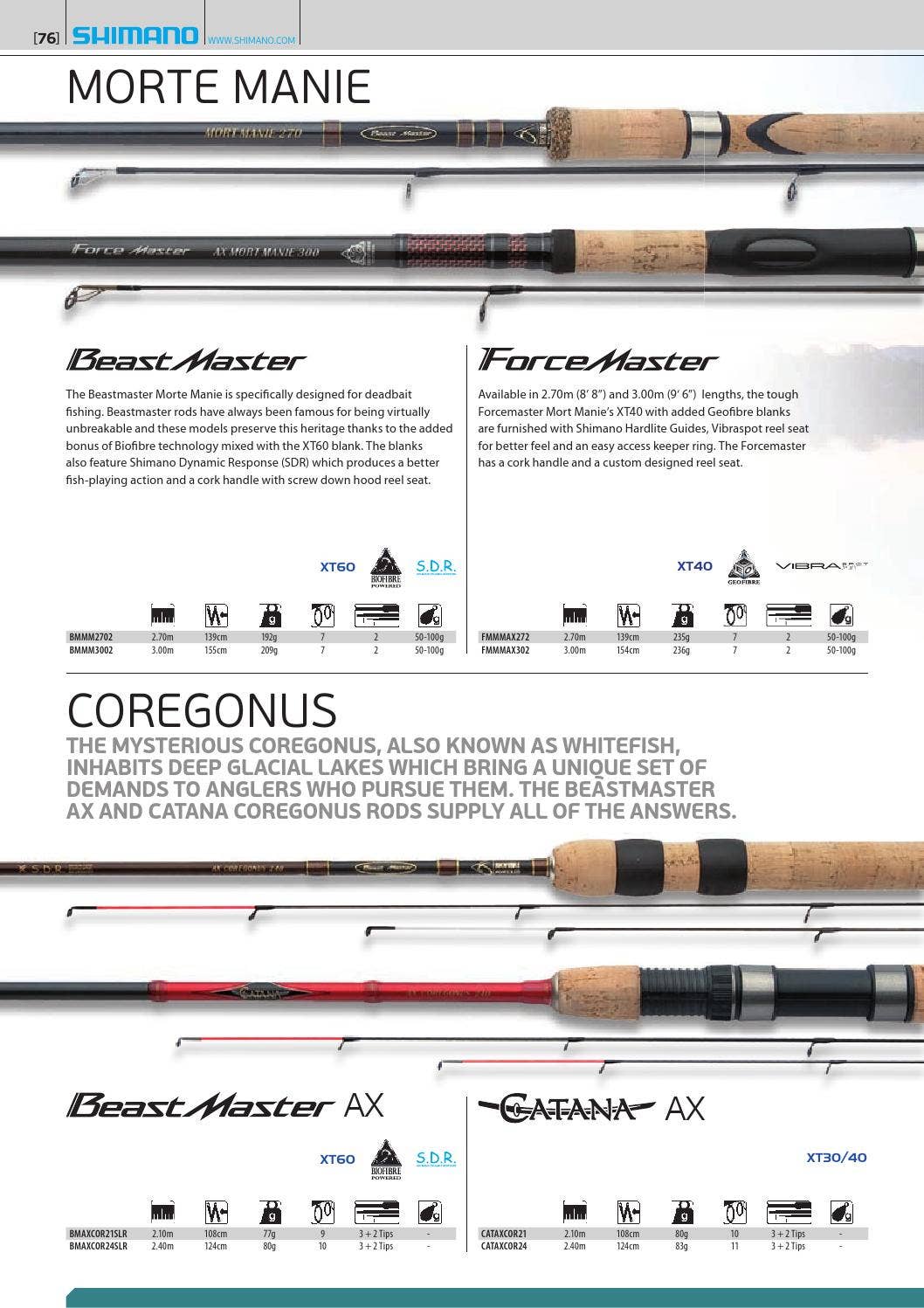 Shimano BeastMaster BG 【新品未使用】 Shimano Beastmaster EX Spinning 2.1m 7-21g Fishing Rod (Pack of 2