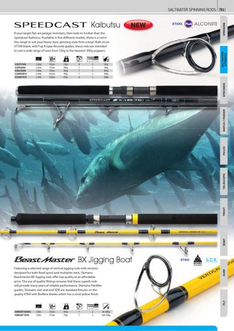 st croix bass x casting rod 7'1 med hvy St Croix Bass X Casting Rod