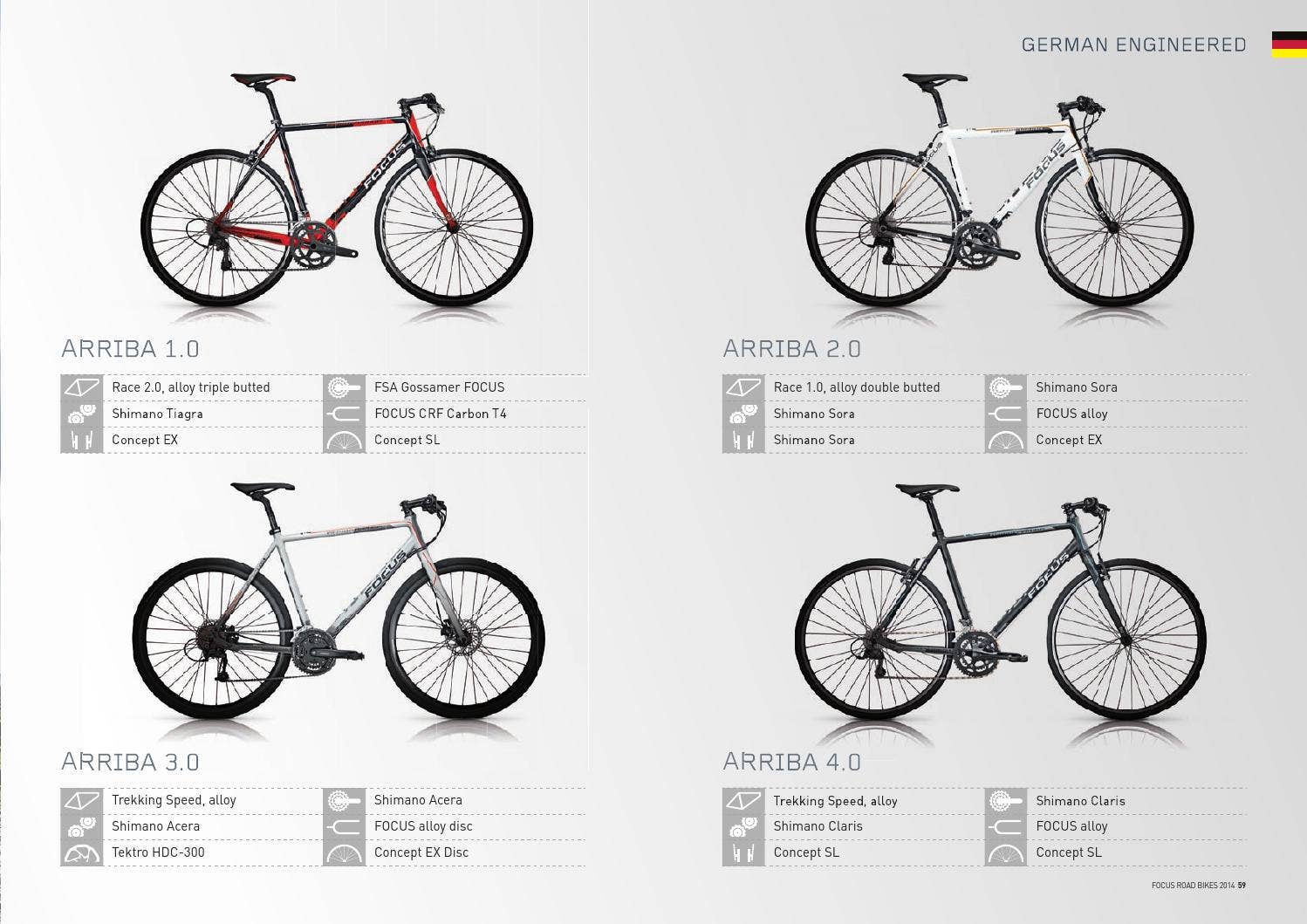 Focus bikes road 2014 brochure by Derby Cycle - Issuu