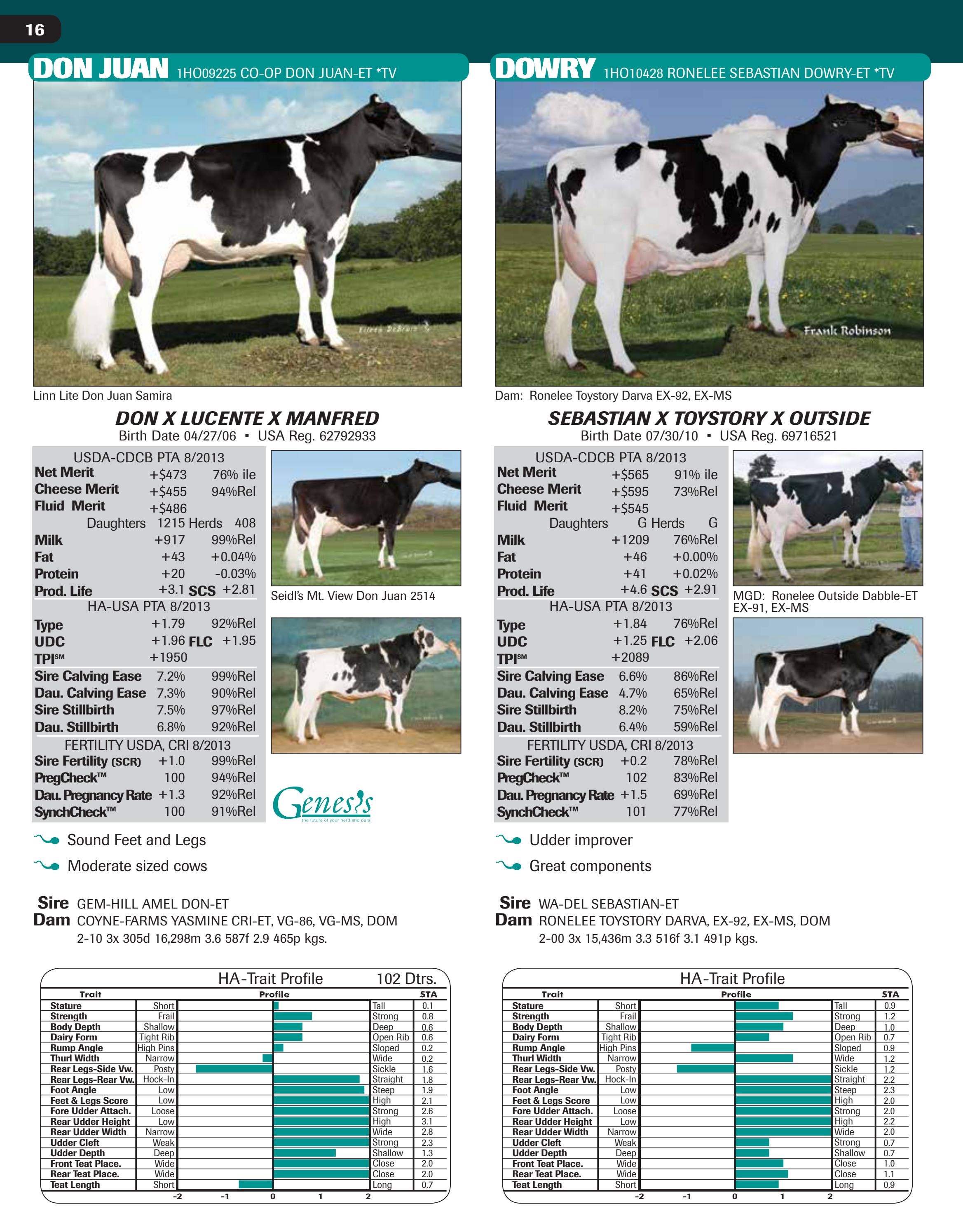 CRI Holstein Catalog 2014 by GENEX Issuu