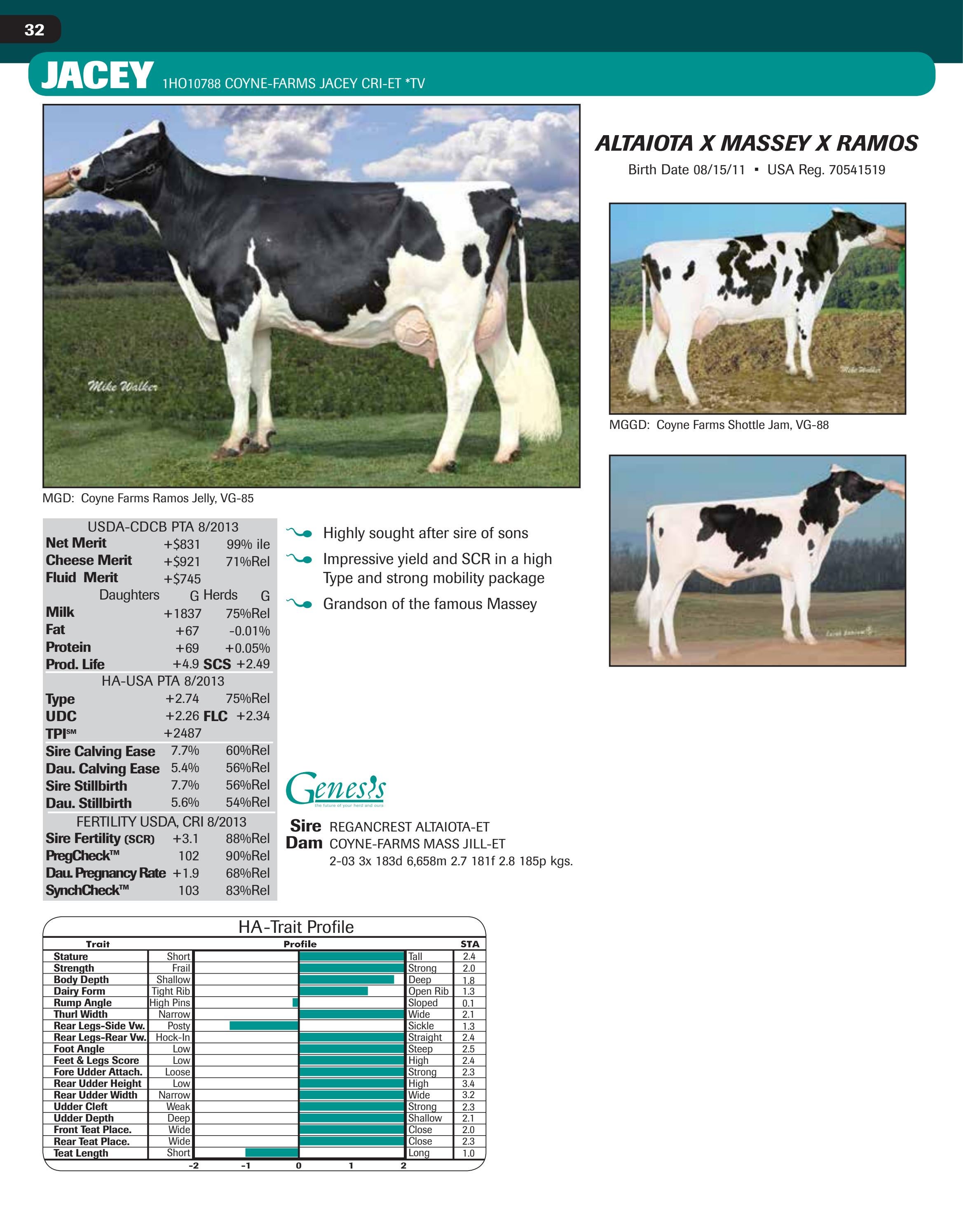 CRI Holstein Catalog 2014 by GENEX Issuu