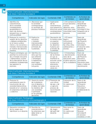 Page 12