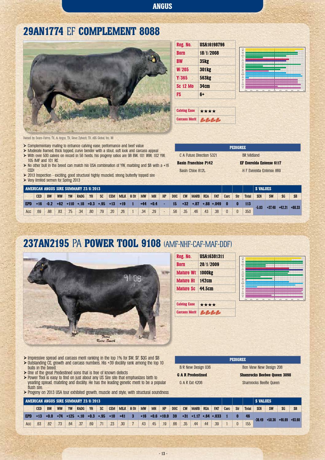 2013 14 ABS Australia beef sire directory by ABS Global, Inc. Issuu