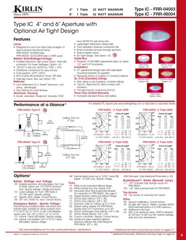 The Kirlin Company *Kirlin's Compact Fluorescent 灯饰目录 05-07FL 第 11 页