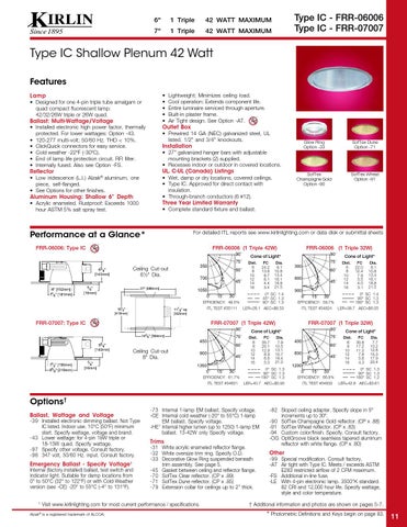 The Kirlin Company *Kirlin's Compact Fluorescent 灯饰目录 05-07FL 第 13 页