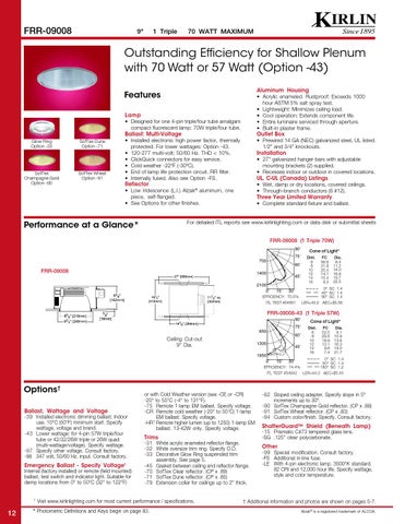 The Kirlin Company *Kirlin's Compact Fluorescent 灯饰目录 05-07FL 第 14 页