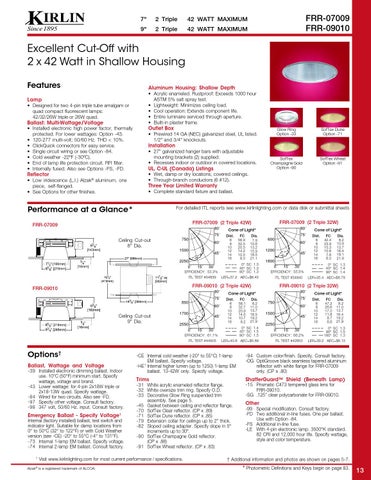 The Kirlin Company *Kirlin's Compact Fluorescent 灯饰目录 05-07FL 第 15 页