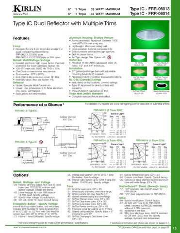 The Kirlin Company *Kirlin's Compact Fluorescent 灯饰目录 05-07FL 第 17 页