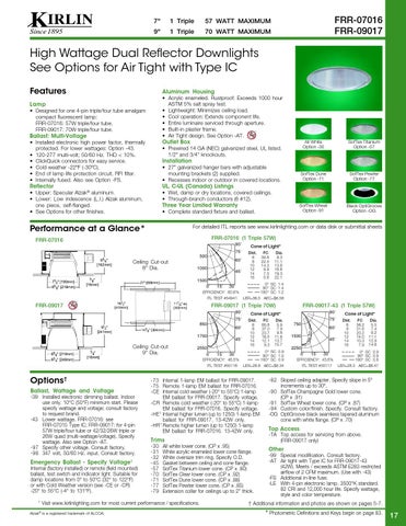 The Kirlin Company *Kirlin's Compact Fluorescent 灯饰目录 05-07FL 第 19 页