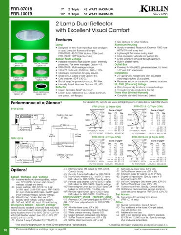 The Kirlin Company *Kirlin's Compact Fluorescent 灯饰目录 05-07FL 第 20 页