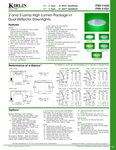 The Kirlin Company *Kirlin's Compact Fluorescent 灯饰目录 05-07FL 第 21 页