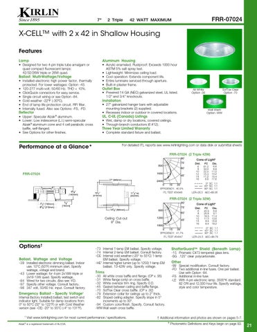 The Kirlin Company *Kirlin's Compact Fluorescent 灯饰目录 05-07FL 第 23 页