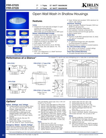 The Kirlin Company *Kirlin's Compact Fluorescent 灯饰目录 05-07FL 第 24 页