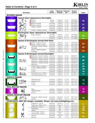 The Kirlin Company *Kirlin's Compact Fluorescent 灯饰目录 05-07FL 第 4 页