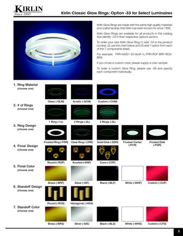 The Kirlin Company *Kirlin's Compact Fluorescent 灯饰目录 05-07FL 第 7 页