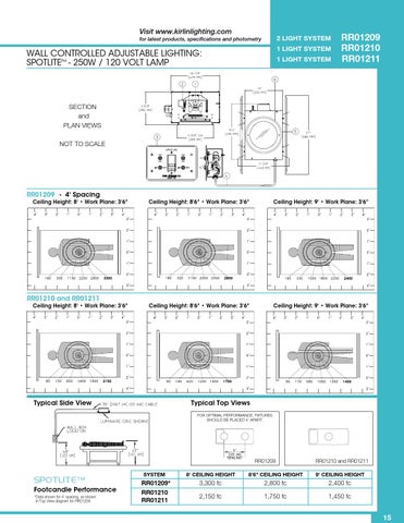 The Kirlin Company *Kirlin's Patient and Exam Healthcare 灯饰目录 08HC 第 17 页