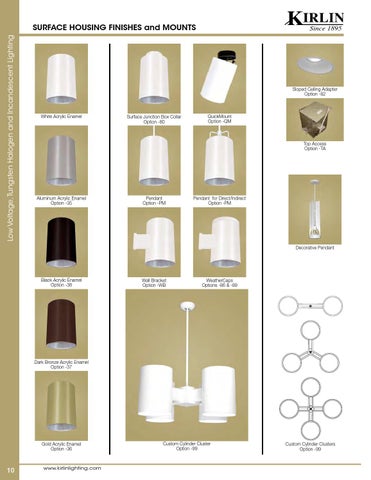 The Kirlin Company *Kirlin's Tungsten Halogen and Incandescent 灯饰目录 07TH 第 12 页