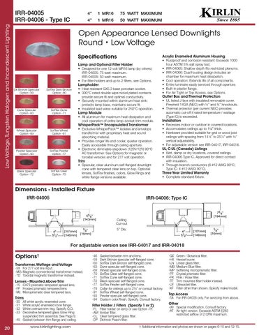 The Kirlin Company *Kirlin's Tungsten Halogen and Incandescent 灯饰目录 07TH 第 22 页