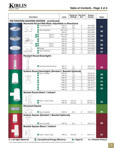 The Kirlin Company *Kirlin's Tungsten Halogen and Incandescent 灯饰目录 07TH 第 5 页