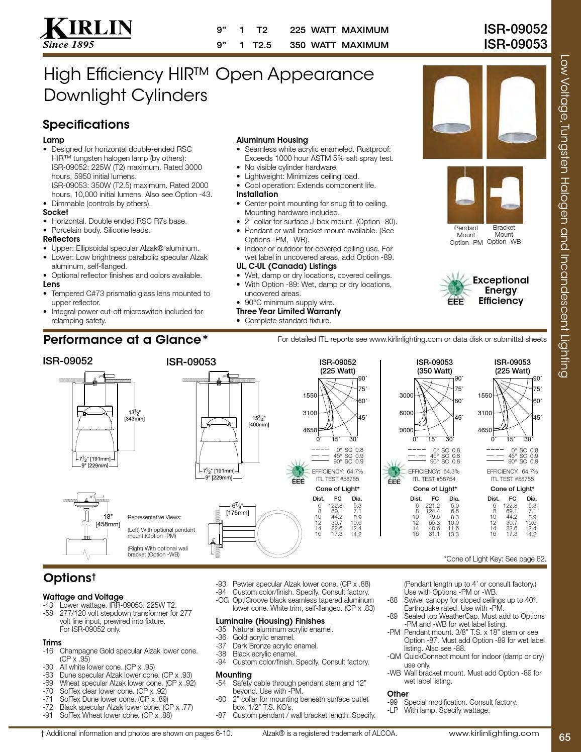 *Kirlin's Tungsten Halogen and Incandescent Lighting Catalog 07TH by