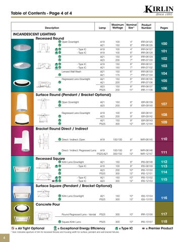 The Kirlin Company *Kirlin's Tungsten Halogen and Incandescent 灯饰目录 07TH 第 6 页