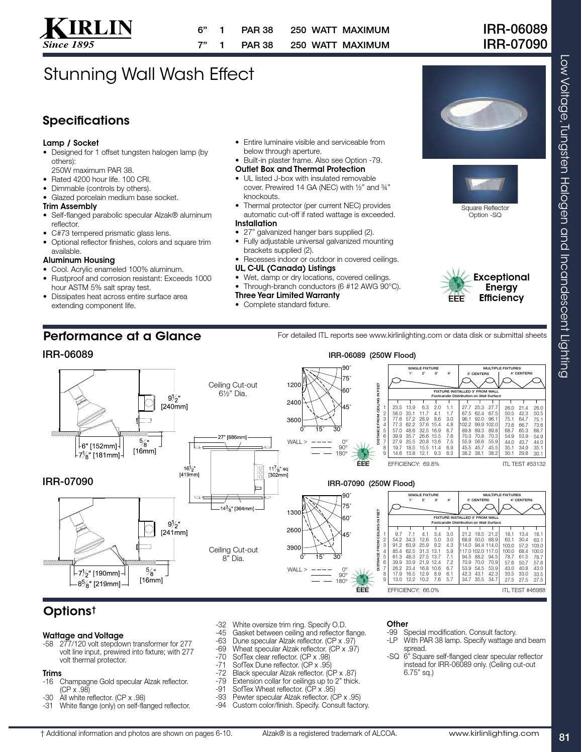 *Kirlin's Tungsten Halogen and Incandescent Lighting Catalog 07TH by