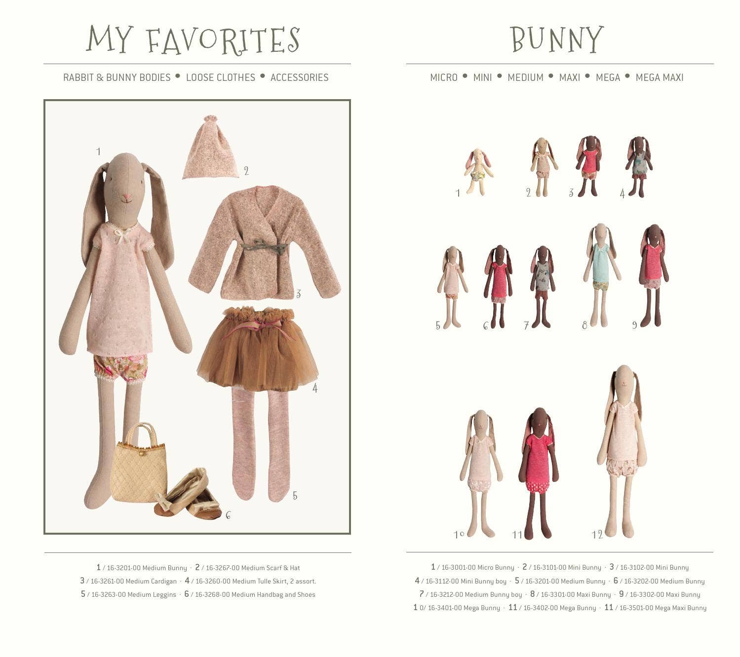 Katalog fw 2013 reduced by Maileg Issuu