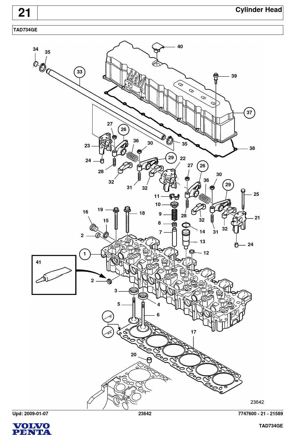 VOLVO PENTA ENGINE SPC TAD734GE-1 by Power Generation - Issuu