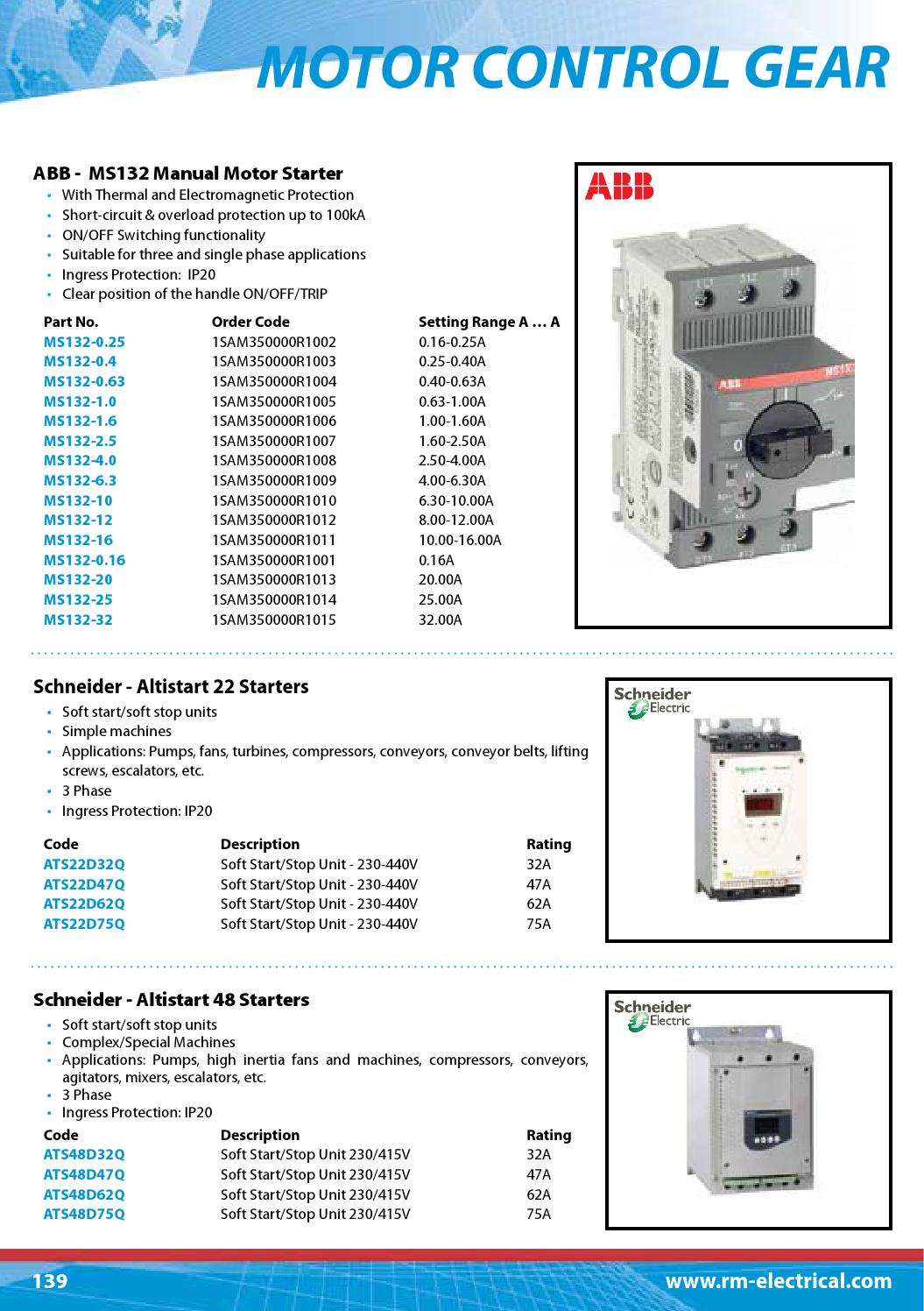 R&M Specialist Catalogue by David Bell - Issuu