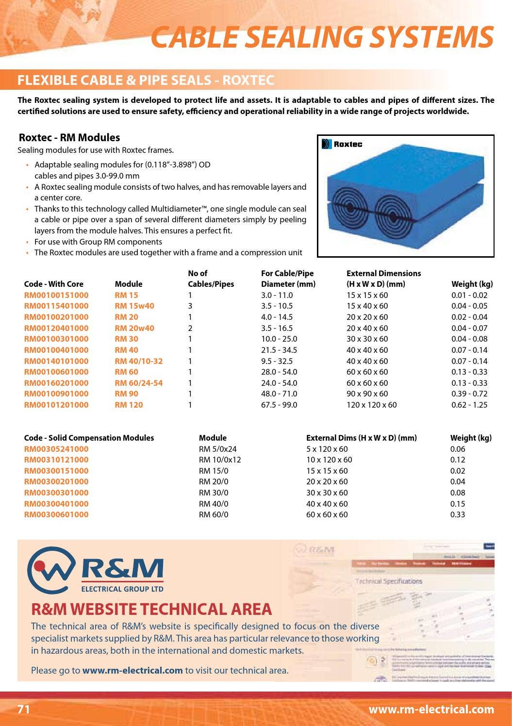 R&M Specialist Catalogue by David Bell - Issuu
